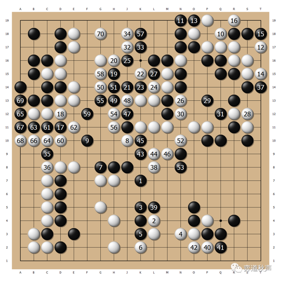 最新围棋竞技剧情攻略，一步步走向巅峰之路！视频详解