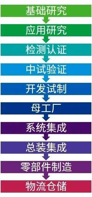 保定非标贷款政策文件深度解读，最新政策要点与影响分析