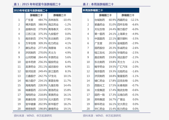 宋河粮液46度价格表及市场现状与未来趋势解析