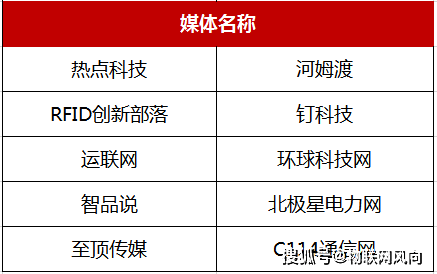 蒙自市物业公司排名TOP10揭晓，行业领军者的风采展示