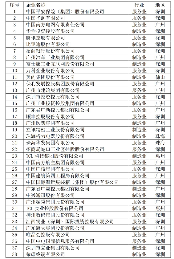 郑州物业园林公司排名揭晓，行业影响力榜单及深度解析