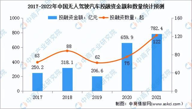 揭秘尖椒行情走势，2022年尖椒市场预测报告