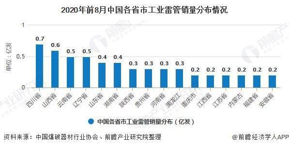 西北冶金公司行业排名及影响力解析，揭秘行业巨头地位