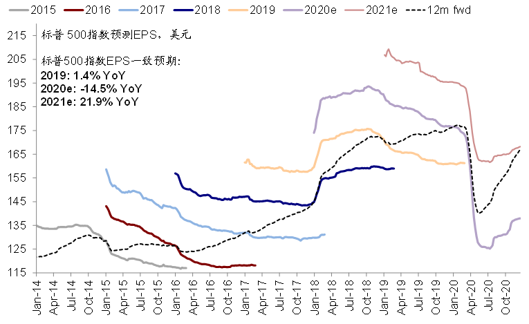 高山反季香椿市场深度解析，行情趋势与前景展望