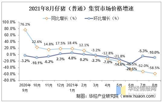 揭秘！2024安阳红砖市场最新行情走势分析