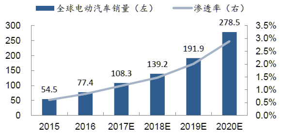 甘肃轴承价格走势深度解析，最新行情与预测分析