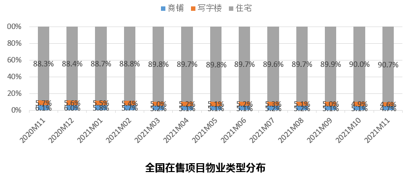 减水剂价格今日最新行情报告分析