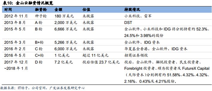 艺泊股票，深度探索与投资前景展望