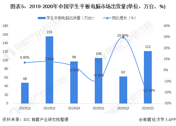 上海钟点工市场现状深度解析