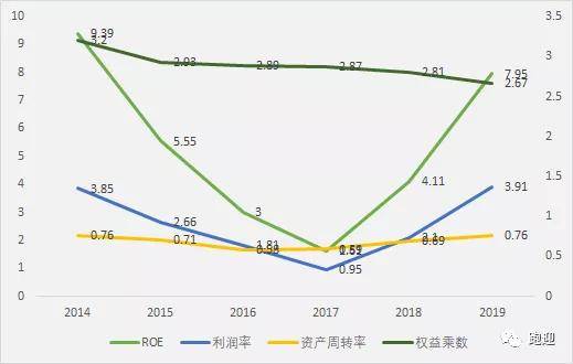 精工钢构股票深度解析，市场趋势展望与未来投资机遇探索