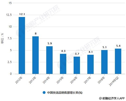 北京火锅鱼加盟公司排名揭秘，市场分析助你洞悉行业趋势