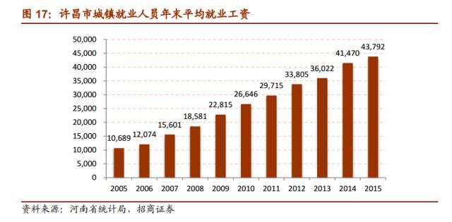 宝洁公司待遇排名深度解析，员工待遇与福利大揭秘！