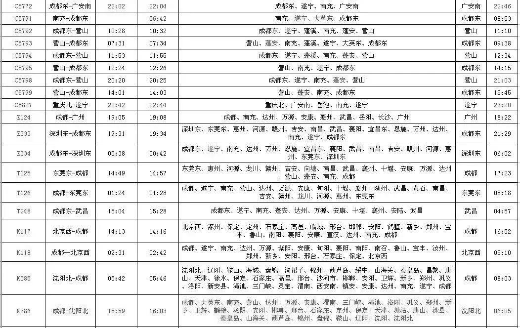 南充站今日车次实时更新报告