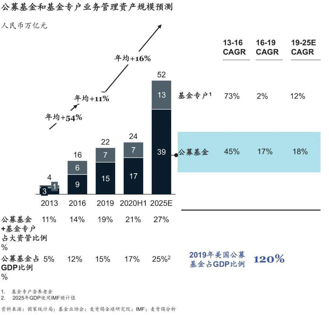 防爆软管销售公司排名揭秘，行业影响力与市场份额一览