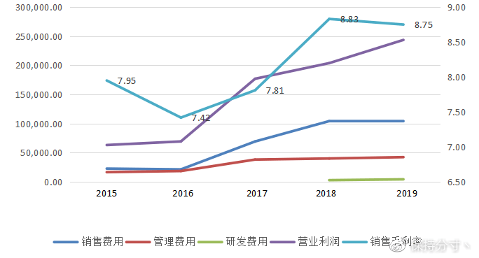 上周疫苗股票走势深度解析