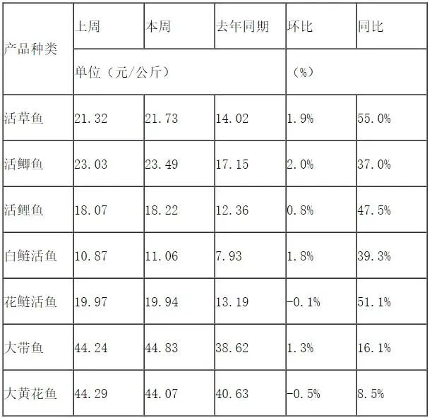 揭秘高铁票价背后的因素，如何计算高铁价格？