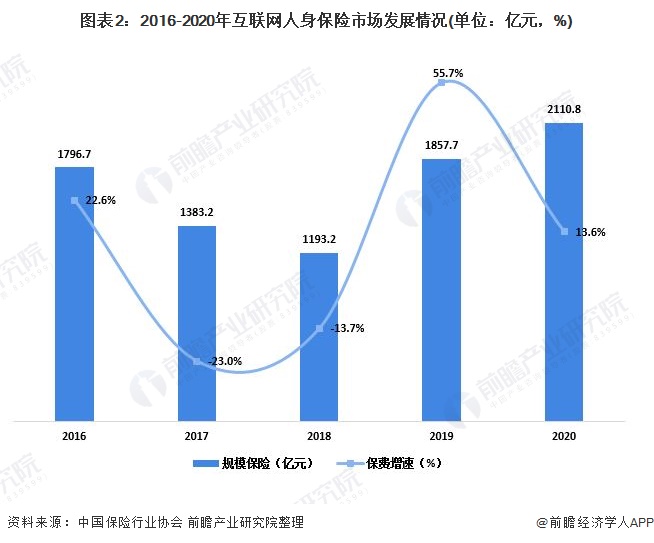 铜期权行情深度解读与解析