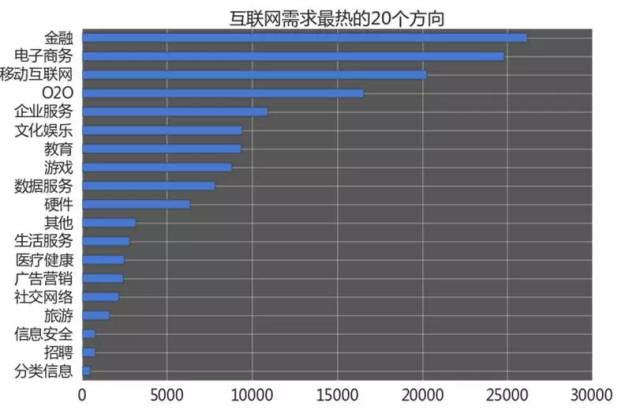 锡商银行行业地位及未来展望，最新排名与未来趋势分析