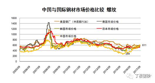 雕玉行情与市场趋势，收藏价值深度解析