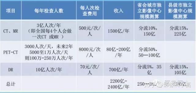 正定医疗公司排名揭秘，行业深度分析与评估