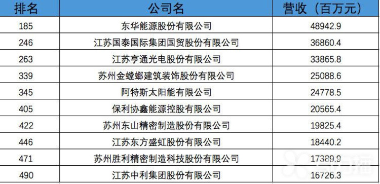 杭州加班公司排行榜解析，哪些公司上榜？为何加班？