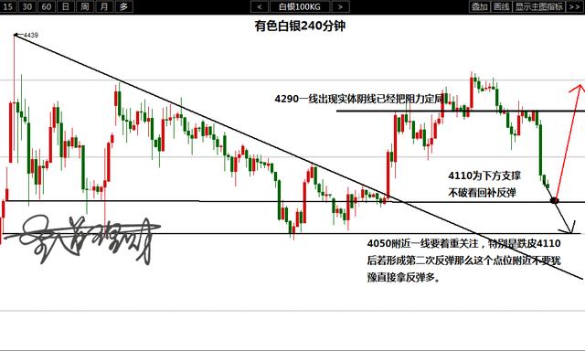 宜昌烤漆行情深度剖析，市场走势一网打尽