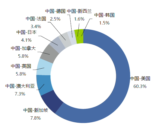 穿Yohji的明星引领时尚潮流成焦点