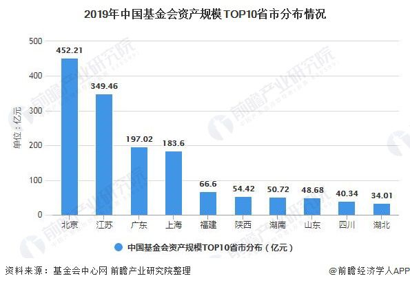 天津津南区记账公司排名与深度市场分析，洞悉行业趋势与竞争格局