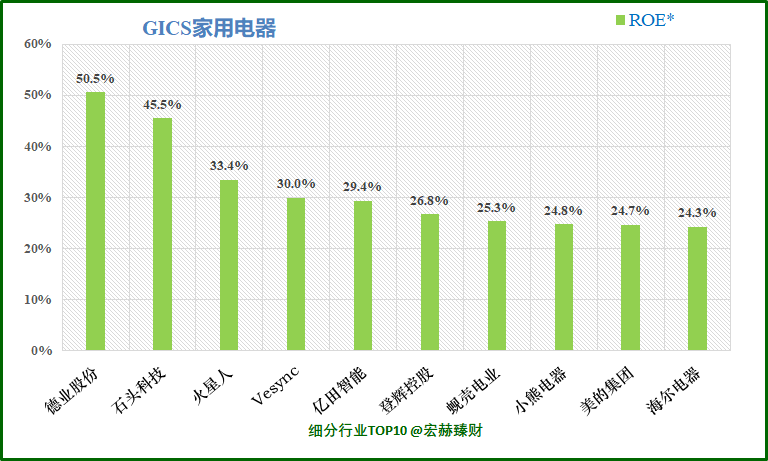 菏泽农贸公司行业排名及深度分析