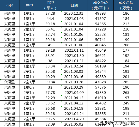 小区门禁价格及其对生活安全的重要性解析