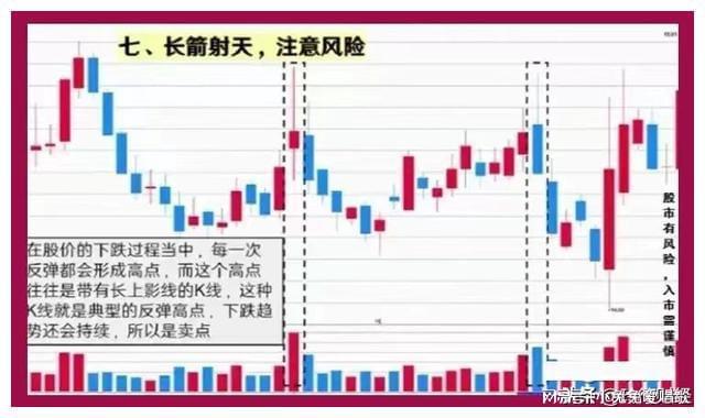 股票风险评估公式揭秘，洞悉股市风云，助力投资决策！