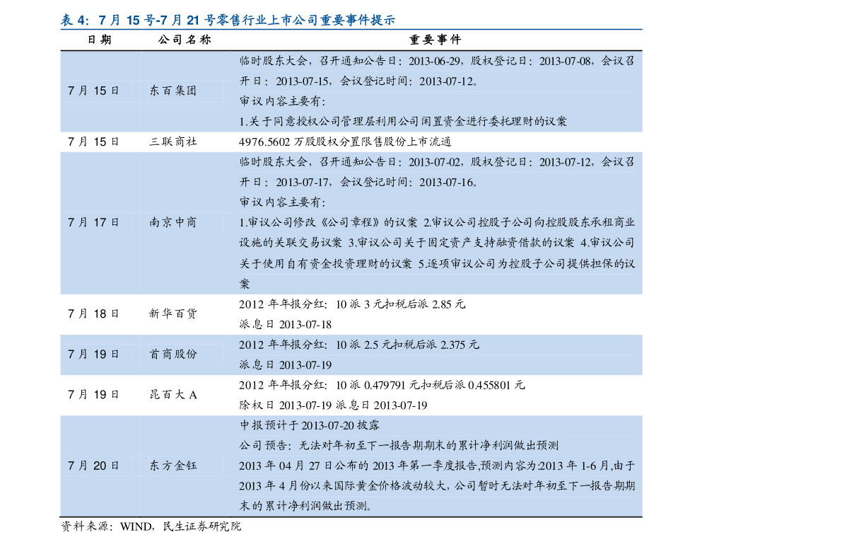 揭秘股票代码603818的投资潜力与未来前景展望