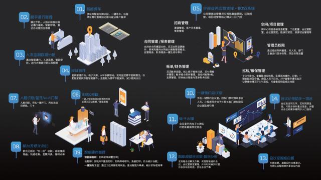 不动产赛场比拼，智慧与策略的极致对决！