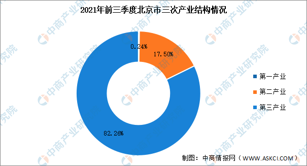 二季度经济运行情况深度调研揭秘，数据、趋势与前景展望