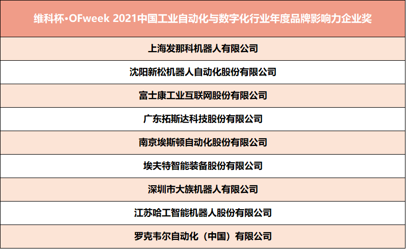 专业家具清洗公司排名榜揭晓，解读行业领军者的优势与特色