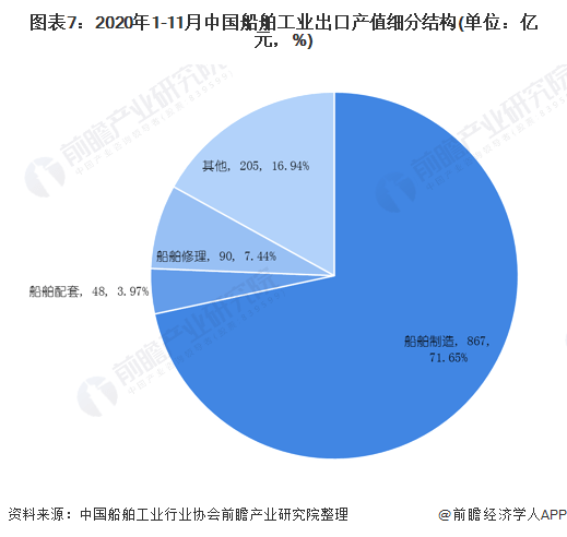 下半年股市行情展望，机遇与挑战并存