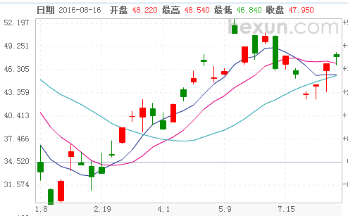 麻布今日行情，最新价格、市场走势与影响因素深度解析