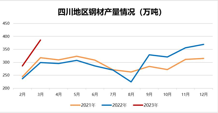 复工后金融行情走势深度解析，机遇与挑战并存