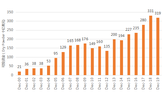 今日铜陵疫情数据图最新分析解读