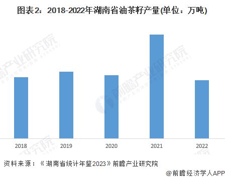 中国茶产业领军者，十大茶业公司排名榜单揭晓！