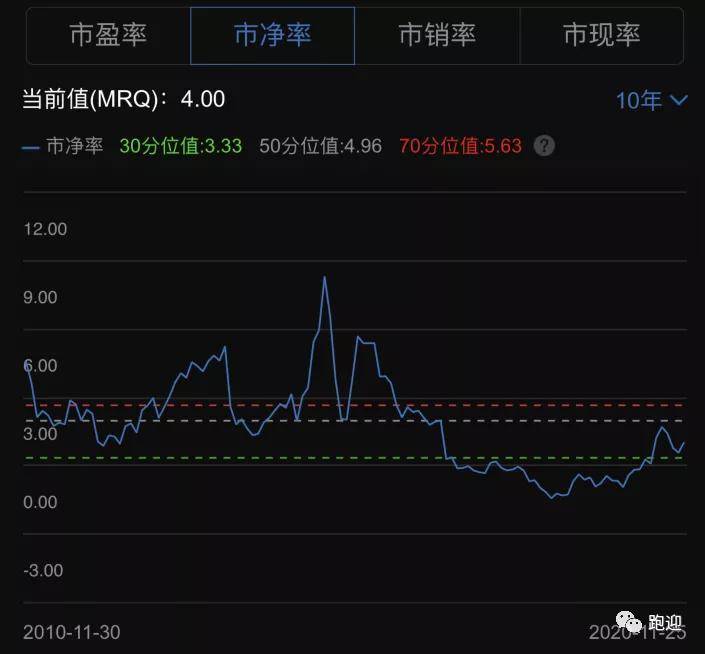 火炬电子股票，市场趋势及技术前景深度解析