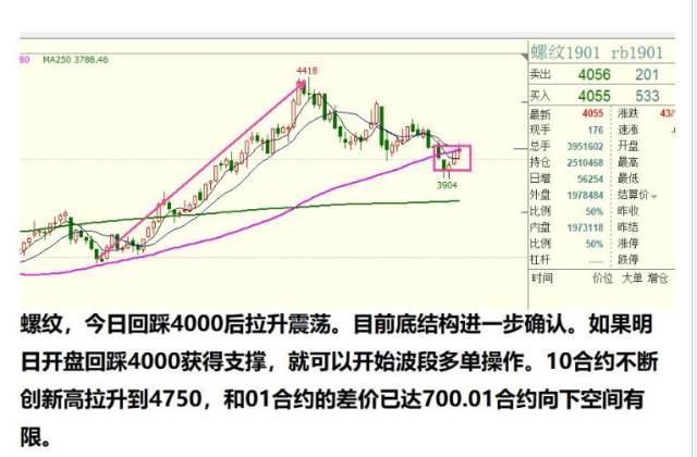 2025年2月 第213页