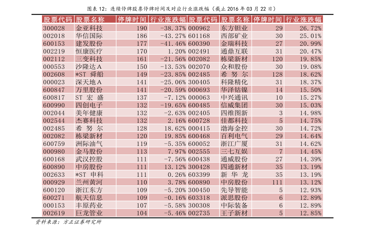 杭叉集团股票目标价深度解析