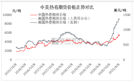 热鲜肉最新价格及市场走势分析，影响因素全解析