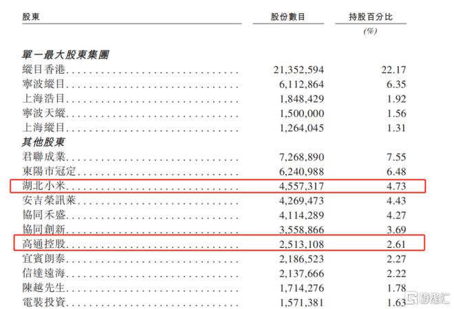 揭秘股票代码000687的技术分析秘籍