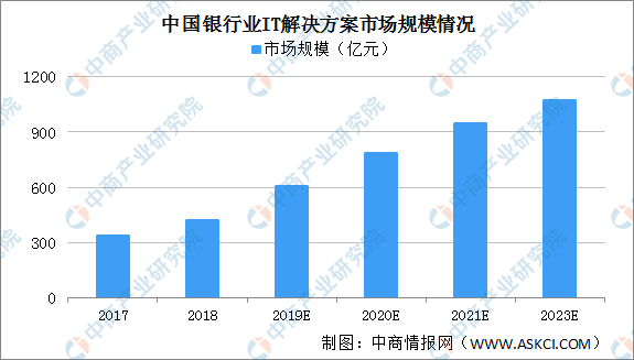 中国股票投资，深度探索与无限机遇