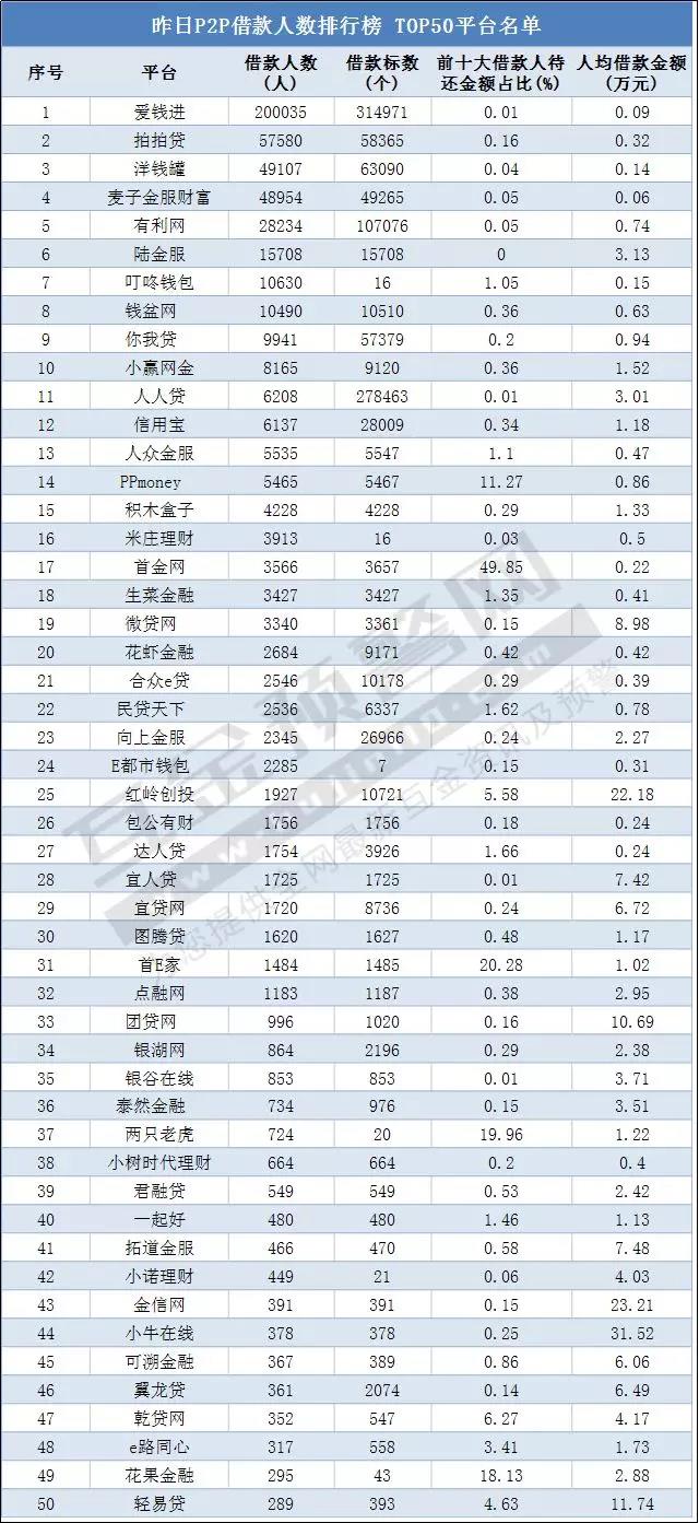 金银行业股票，投资新宠，财富增值新热点！