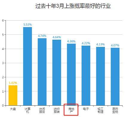 美国干细胞股票，市场潜力巨大，投资机会不容错过！