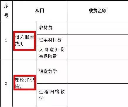 邳州驾照价格大揭秘，费用明细一网打尽