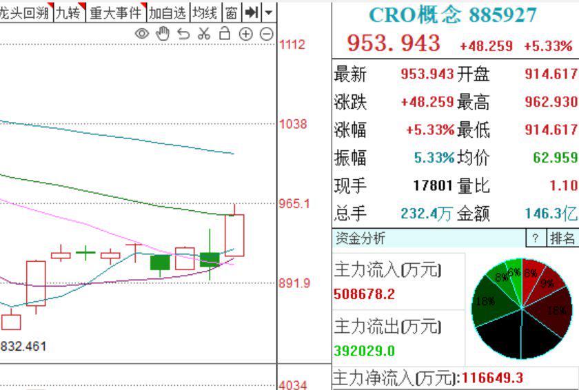 西安建工股票行情深度解析，最新价格走势一网打尽！